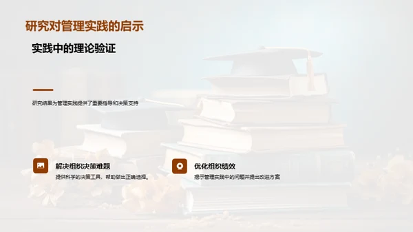 管理学研究之旅