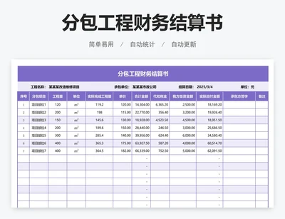 分包工程财务结算书