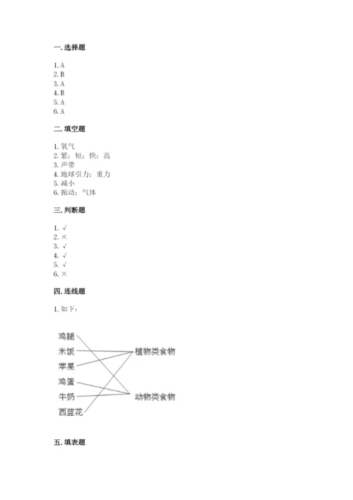 教科版科学四年级上册期末测试卷精品加答案.docx