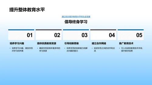 培训课程效果报告