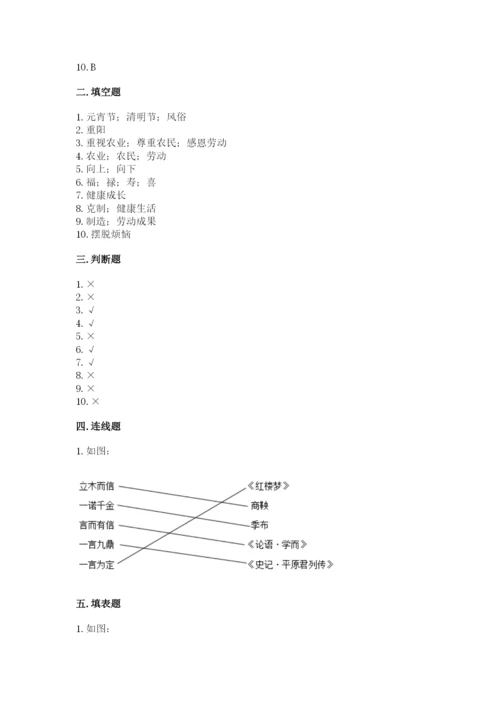 部编版道德与法治四年级下册 期末测试卷精选答案.docx