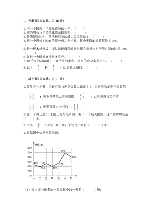 人教版六年级上册数学期末测试卷附答案下载.docx