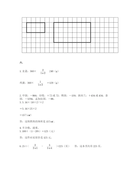 小学六年级下册数学摸底考试题及答案【网校专用】.docx