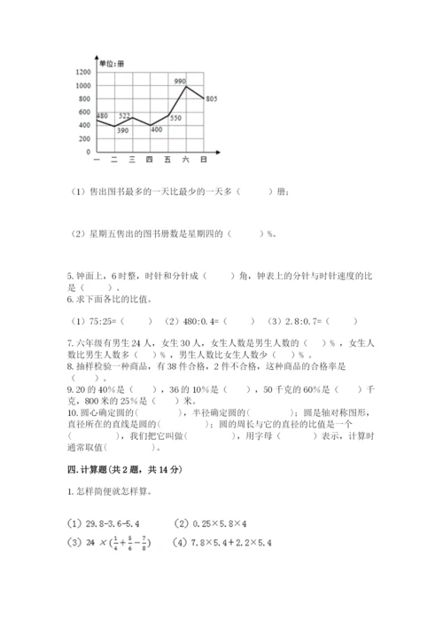 2022六年级上册数学期末测试卷【培优b卷】.docx