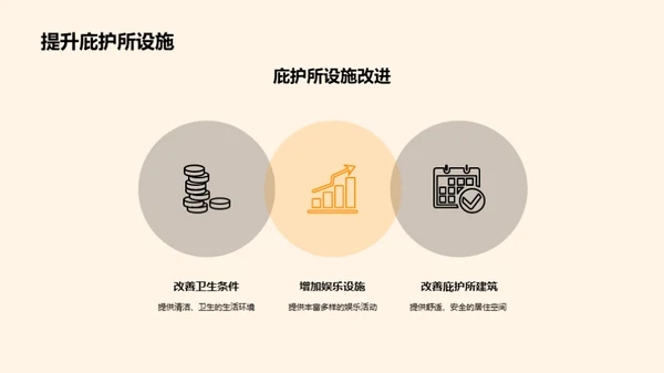 重塑孤残儿童庇护之路