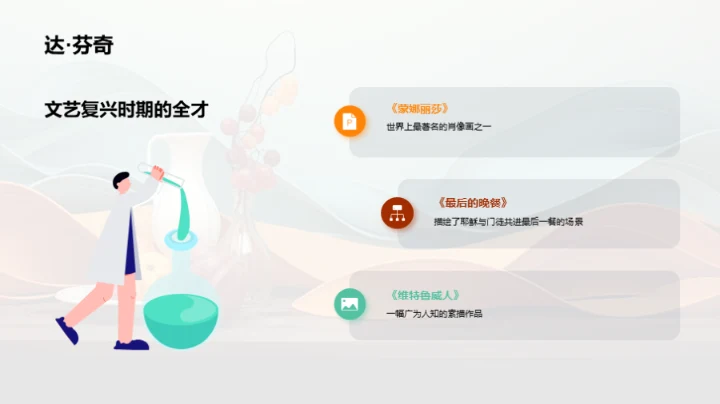 探秘艺术史之旅