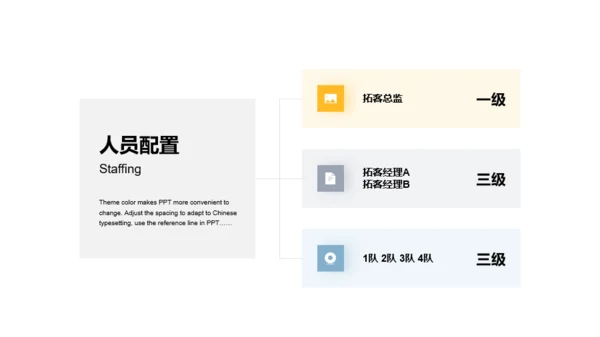 金色商务房地产拓客引流方案PPT案例