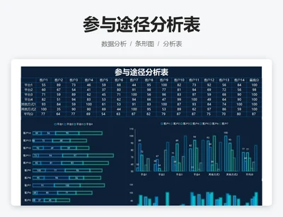 参与途径分析表