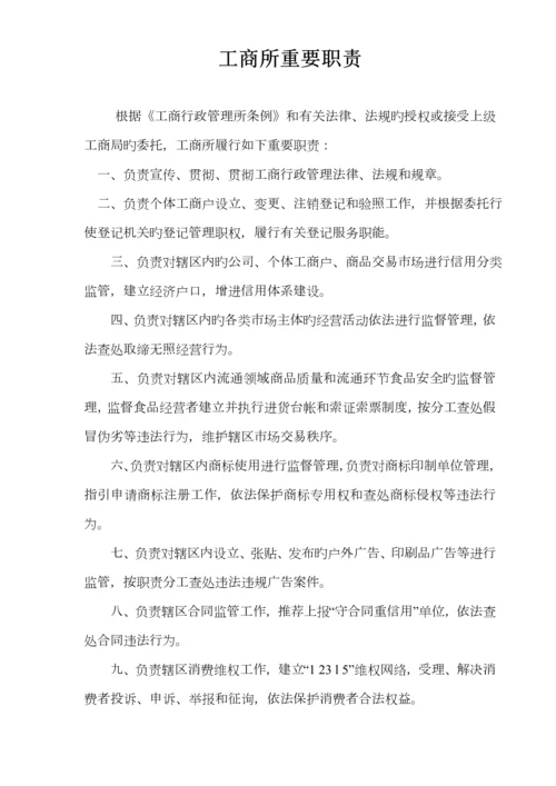 工商所职责工商所所长职责工商所各岗位基本职责.docx