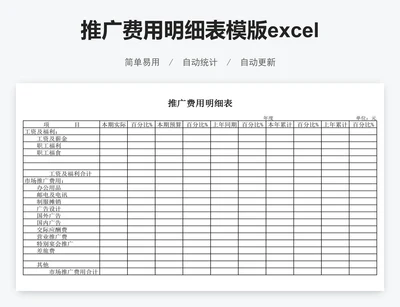 推广费用明细表模版excel模板