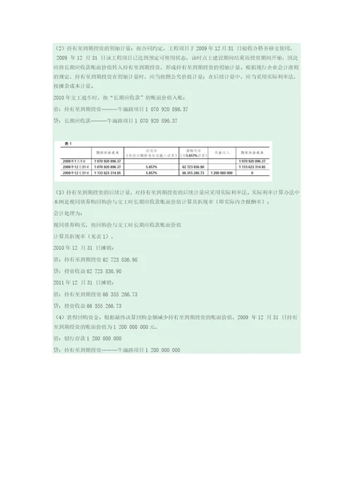 BT项目的会计核算