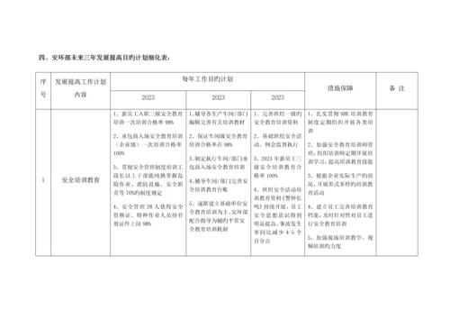 安环部未来三年发展提升计划方案.docx