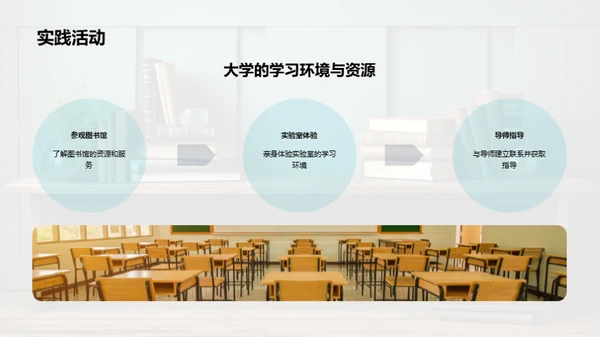 优化本科学习之道