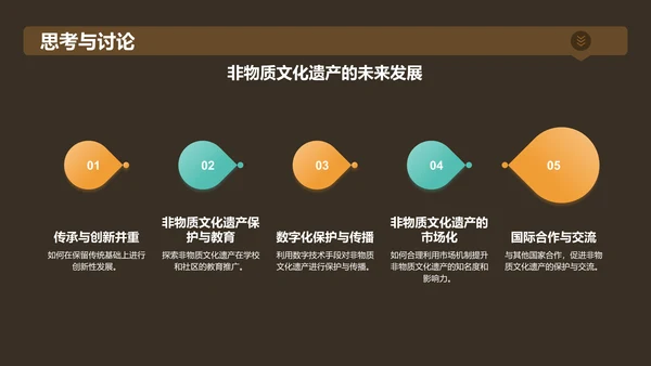 黄色国潮风传承经典非物质文化遗产PPT模板