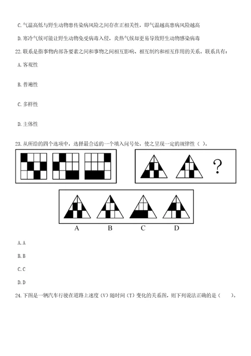 2023年06月辽宁葫芦岛市连山区事业单位引进7人笔试历年高频考点试题附带答案解析