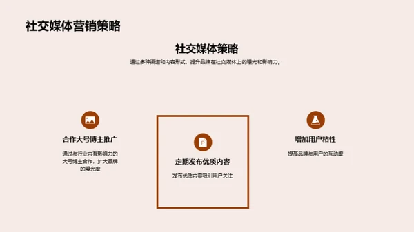 20XX品牌半年回顾