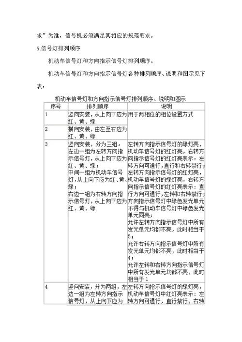 信号灯安装工程监理细则安全监理细则范本模板