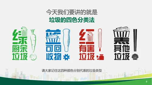 垃圾分类公益宣传讲座PPT课件