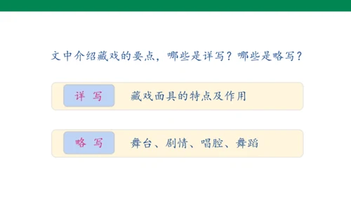 【核心素养】4. 藏戏（课件）