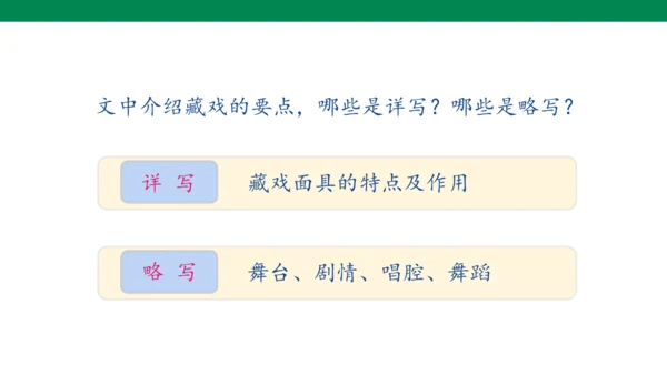 【核心素养】4. 藏戏（课件）
