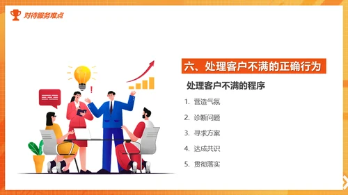 客户服务标准意识培训课件通用PPT模板