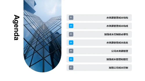 水资源，成本之核