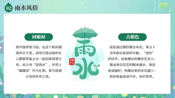 雨水节气春雨发芽背景通用PPT模板