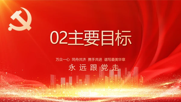 社区民主生活会学习主题动态PPT