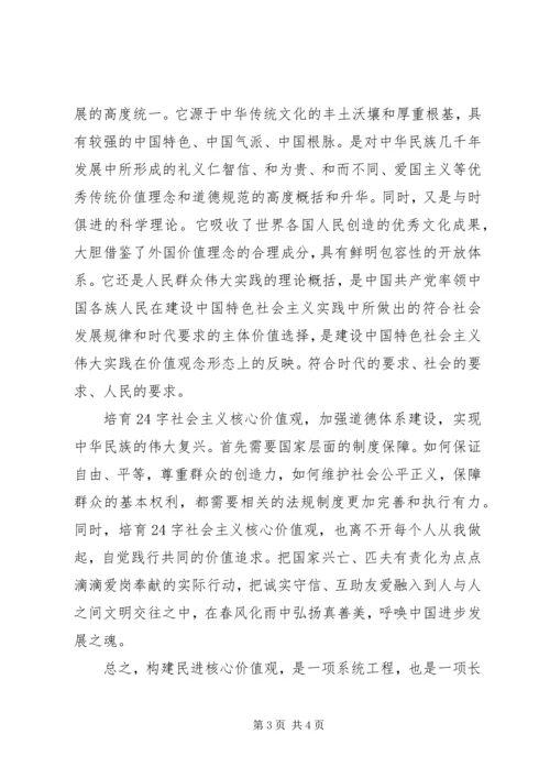 社会主义核心价值观心得体会：弘扬民族精神和时代精神 (2).docx