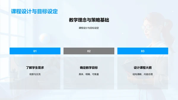 教学实践报告PPT模板