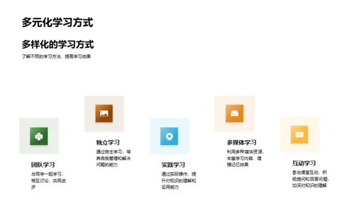 初一新生全方位指导