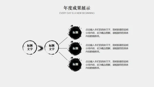 年终梦想年终汇报中国风通用PPT模板
