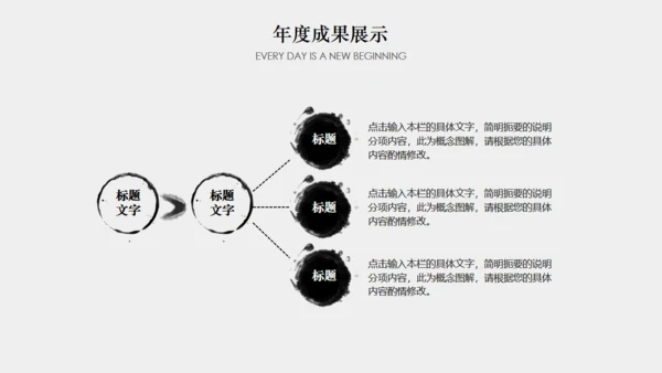 年终梦想年终汇报中国风通用PPT模板