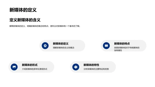 企业新媒体运用报告PPT模板