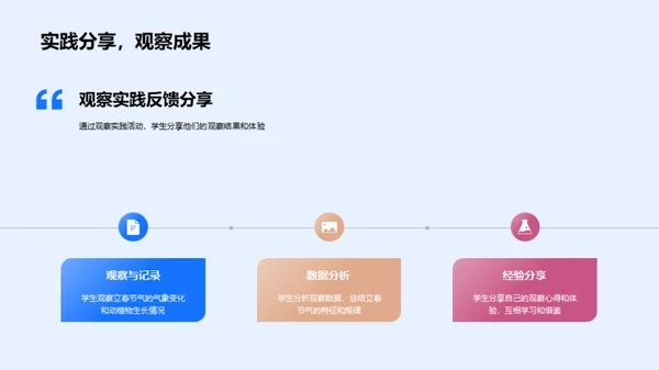 立春节气的科学探索