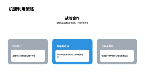 旅游业突破新巅峰