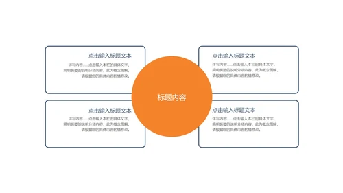 白色扁平风年终运营总结述职通用PPT模板