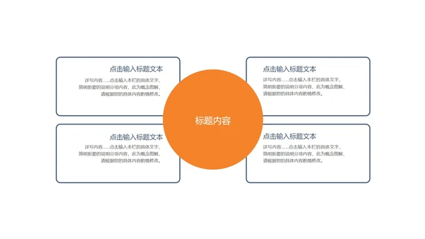 白色扁平风年终运营总结述职通用PPT模板