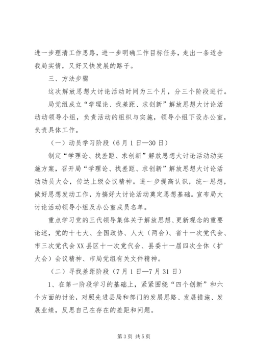 质监局解放思想大讨论活动实施方案.docx