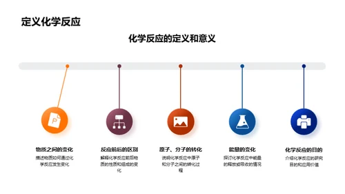 化学反应全景解析