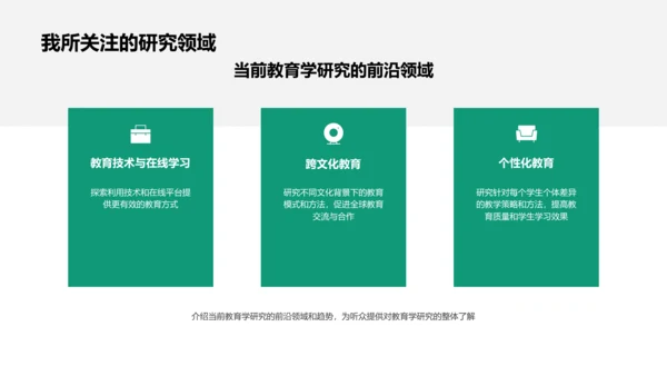 教学研究双线并进PPT模板