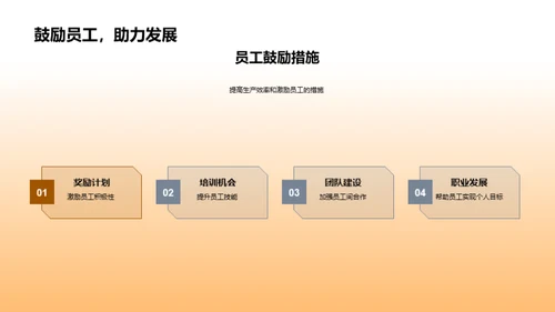 农业科技进步与展望