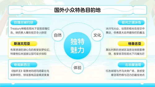 蓝色卡通风暑期旅游家：解锁夏天的诗与远方PPT模板