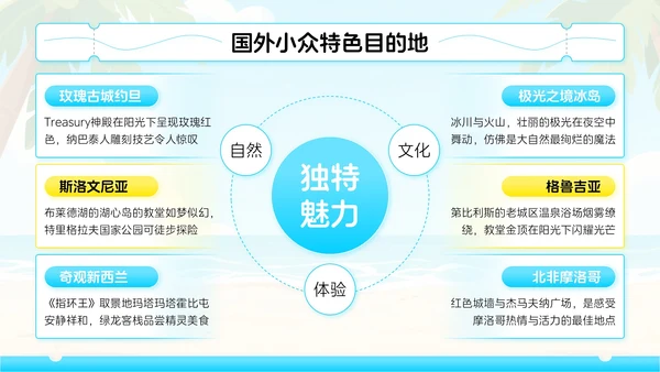 蓝色卡通风暑期旅游家：解锁夏天的诗与远方PPT模板
