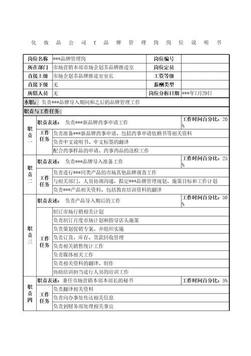 化妆品公司f品牌管理岗岗位说明书