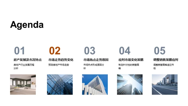 房产市场深度透析
