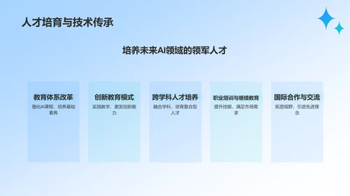 蓝色科技风人工智能与可持续发展目标PPT模板