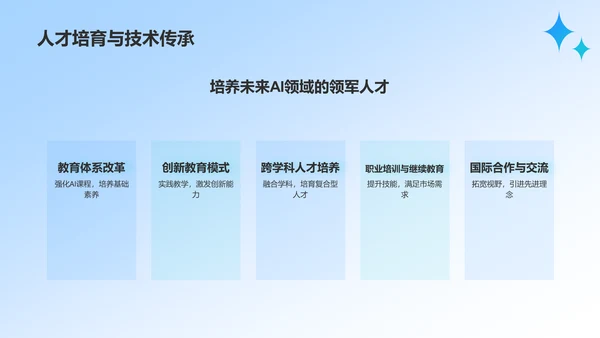 蓝色科技风人工智能与可持续发展目标PPT模板