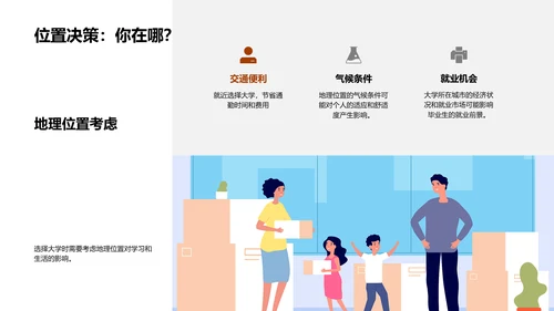 打造未来：大学选择指南