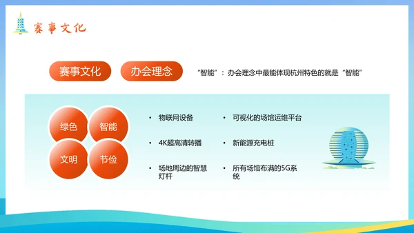 体育运动会奥运会亚运会PPT模板